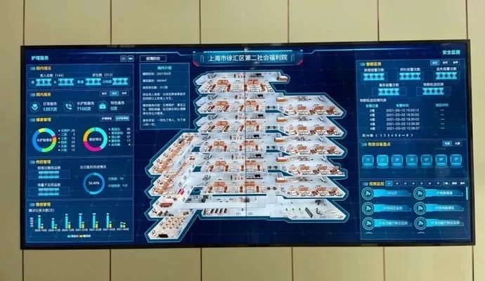 徐汇的这家养老院对老人“数字画像”，护理员变得轻松了吗？